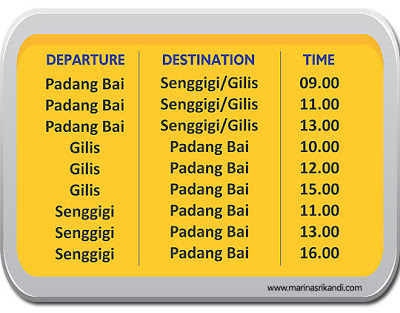 Time table crossing Speed boat from Bali To Lombok and return